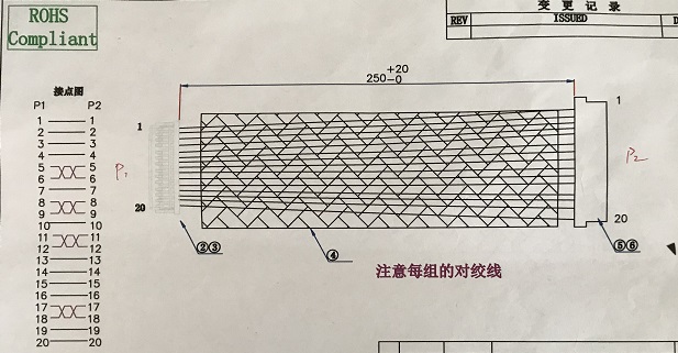 Lvds Cable Specification