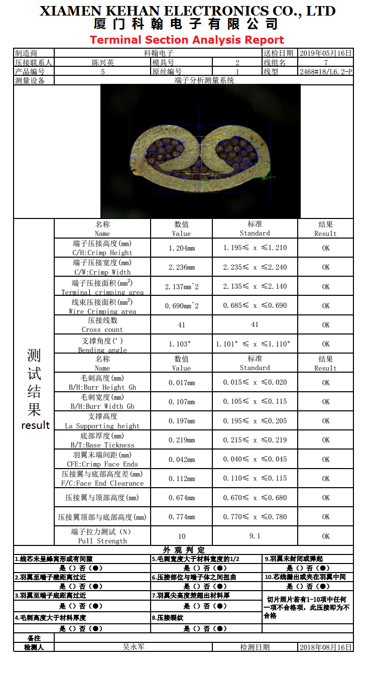  Terminal Cross Section Analysis Report